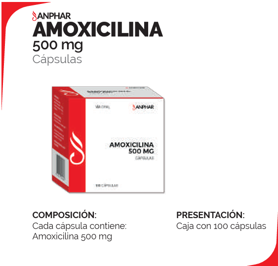 Caja Amoxicila 500 mg  (100Und)